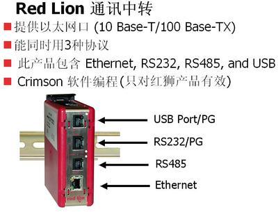 美国红狮ICM8信号转换模块 产品概述与应用领域